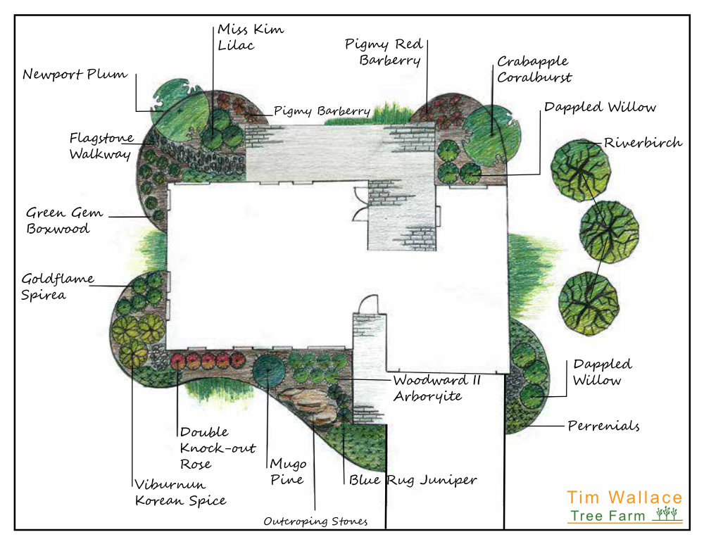 Sample landscaping template